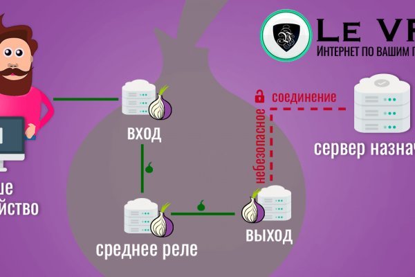 Можно ли восстановить аккаунт в кракен даркнет