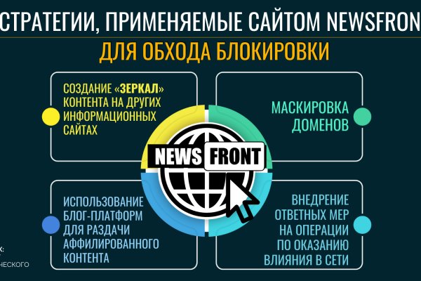 Кракен обход