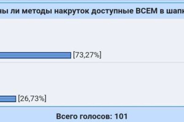 Kraken 14 at сайт