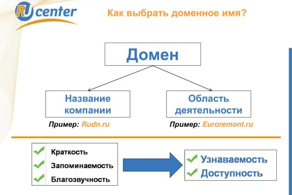 Почему не работает кракен